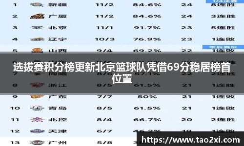 3377体育app