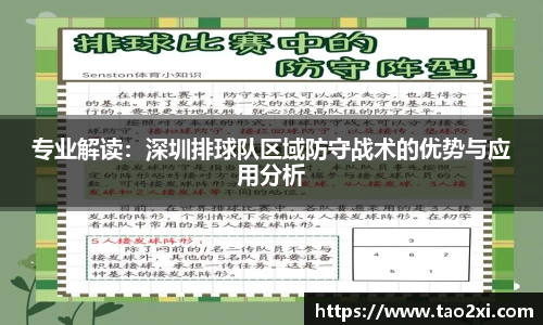 专业解读：深圳排球队区域防守战术的优势与应用分析