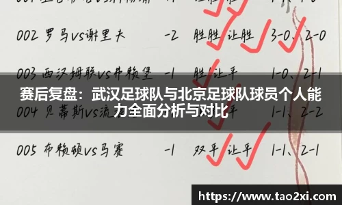 赛后复盘：武汉足球队与北京足球队球员个人能力全面分析与对比