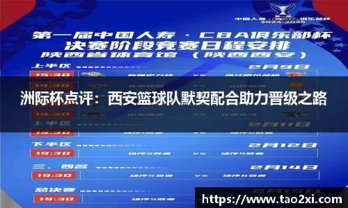 洲际杯点评：西安篮球队默契配合助力晋级之路
