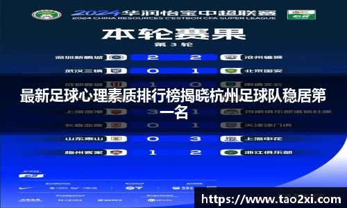 最新足球心理素质排行榜揭晓杭州足球队稳居第一名