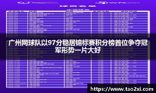 广州网球队以97分稳居锦标赛积分榜首位争夺冠军形势一片大好