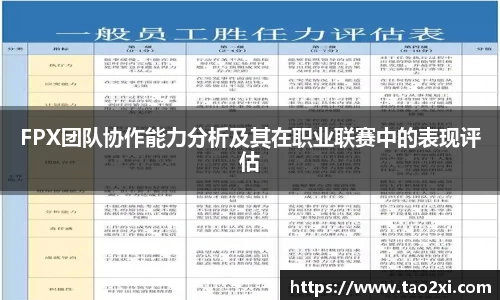 FPX团队协作能力分析及其在职业联赛中的表现评估